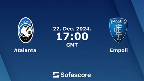 Atalanta X Empoli Placar Ao Vivo H2h E Escalações Sofascore