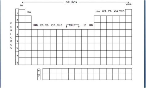 The Number Of Protons In Each Element Is Shown On This Diagram Which