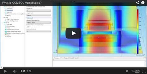 What Is Comsol Multiphysics Comsol Blog