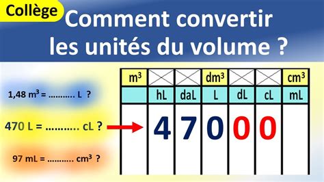 Comment Faire Une Conversion D Unit S Exercice Le Volume