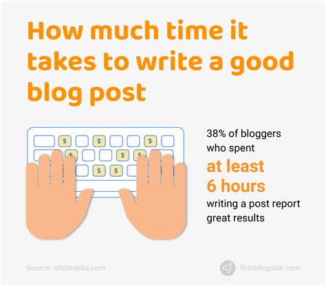 47 Blogging Statistics 2023 How Many Blogs Are There