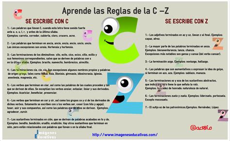 Aprende Las Reglas De La C Z Imagenes Educativas