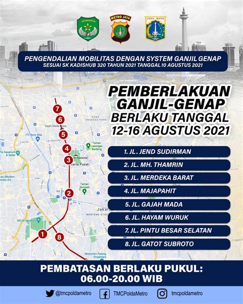 Ingat Besok Sistem Ganjil Genap Kendaraan Roda Empat Kembali