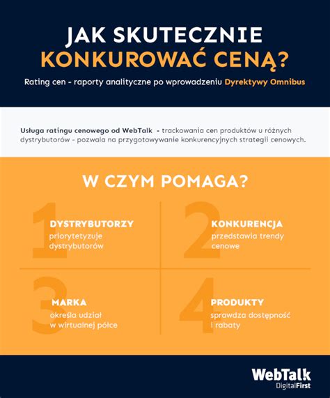 Trackowanie cen Webtalk pogłębia analitykę po wprowadzeniu Dyrektywy