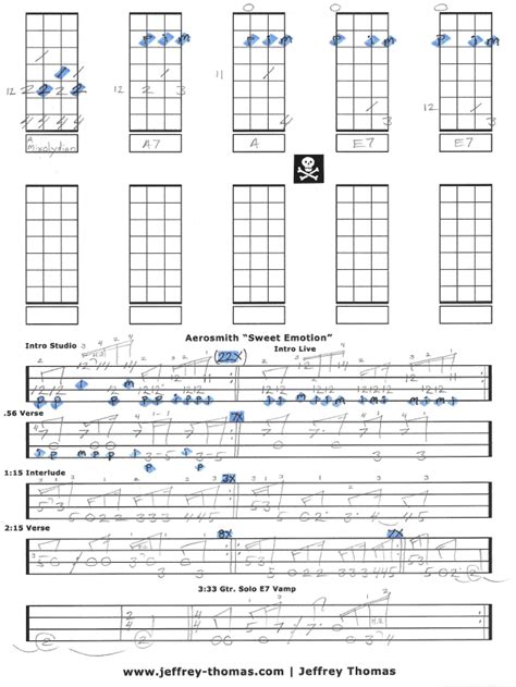 Aerosmith Sweet Emotion Free Bass Tab By Jeffrey Thomas