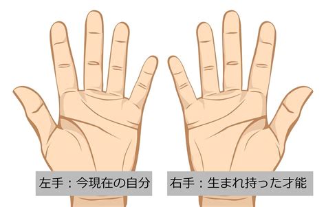 「当たり過ぎ」と話題の島田秀平さんの手相占いを大放出！ 手相の基本から運気アップ術まで全て教えます Charmmy