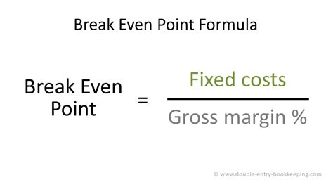 How To Calculare The Break Even Point For Quantity And For Sales