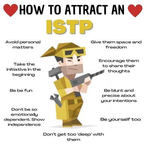 Jen Jenworld0 Instagram Photos And Videos Istp Personality Istp