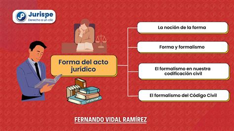 Forma y formalismo del acto jurídico ad probationem y ad