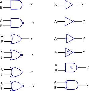 logic symbols clip art 19 free Cliparts | Download images on Clipground ...