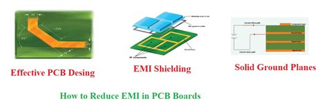 What Is Emi In Pcb And Its Effects On Pcb The Engineering Knowledge