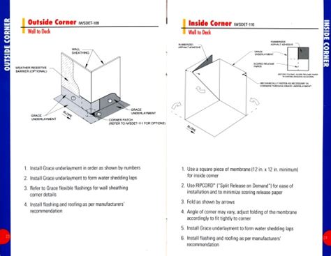 Ice And Water Shield Diagram Shield Roofing Purpose Asphalt