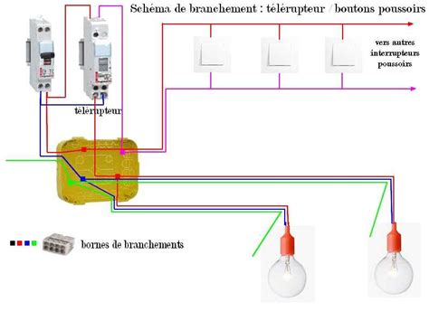 Schéma électrique du télérupteur