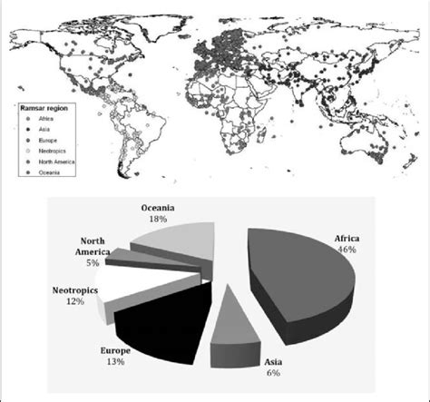 The Distribution Of Wetlands Ramsar Sites Listed As Internationally