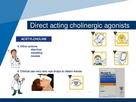 Cholinomimetics