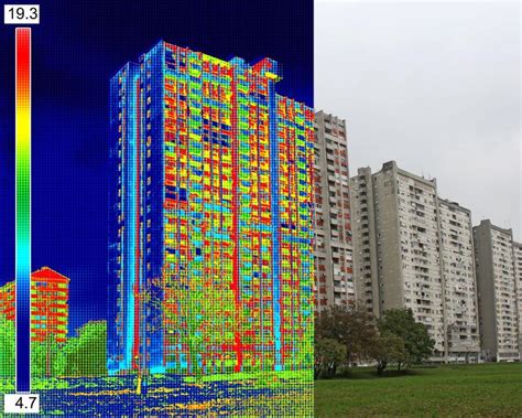 Analysis And Simulation Software For Architects Evaluating Performance