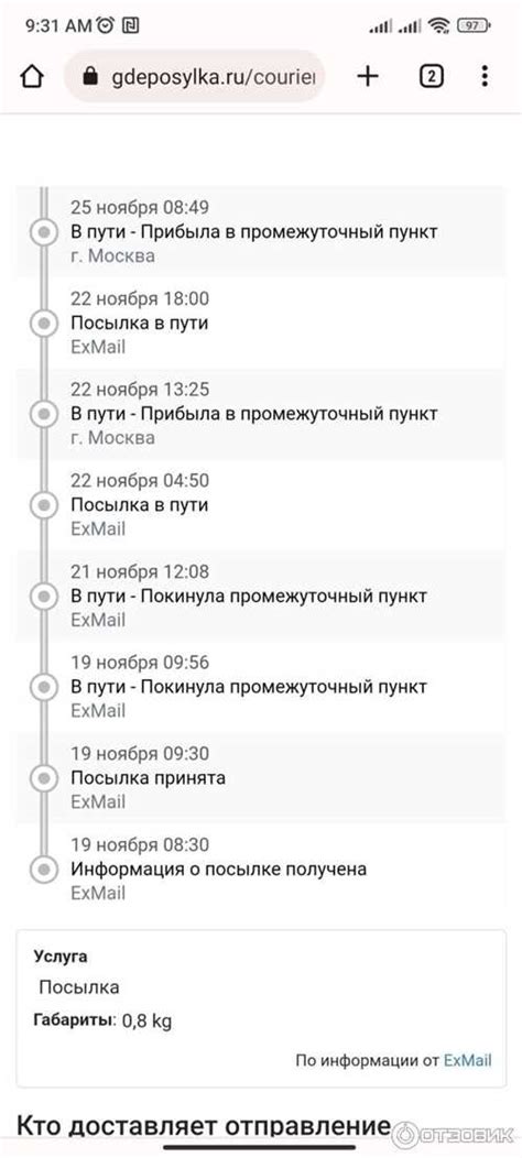 Авито доставка exmail – отслеживание, пункты в Москве — ответы на List-Name
