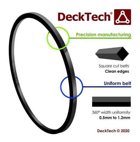 Decktech™ Replacement Belts For Hitachi Cassette Recorder Trk 8190e Trk8190e Ebay