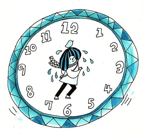Time Management