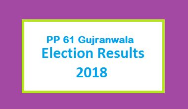 PP 61 Gujranwala Election Result 2018 Punjab Assembly Political