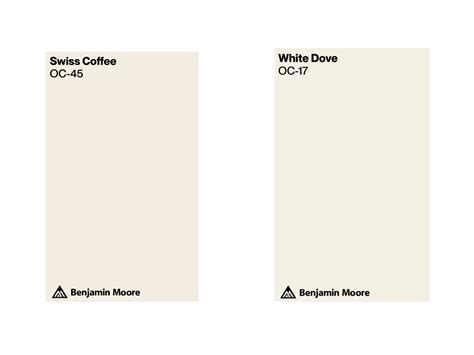 Benjamin Moore Swiss Coffee Vs White Dove Which Is Better