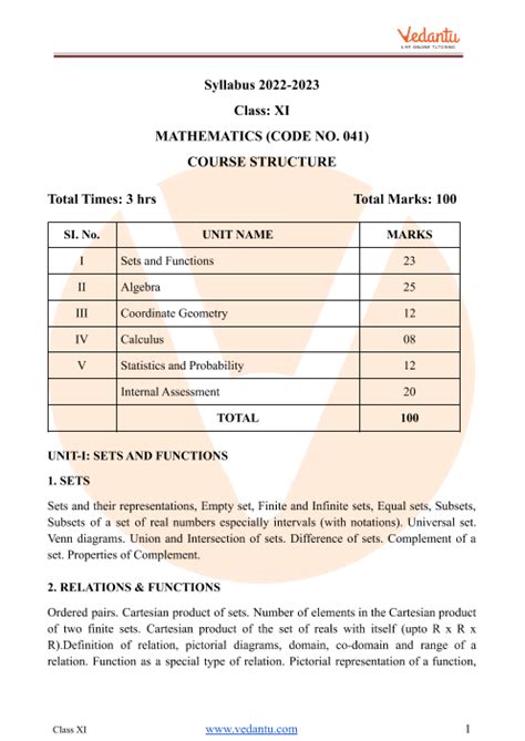 Class Th Maths Syllabus Cbse Image To U