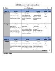 Hlth Research Paper Outline Grading Rubric Docx Hlth