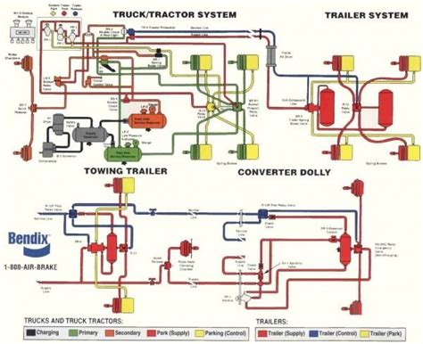 Trailer Air Brake Valve Diagram