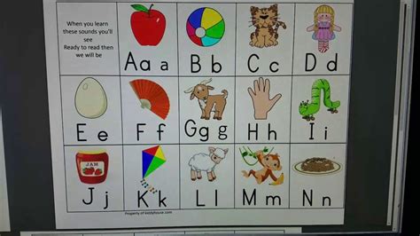 Abc Phonics Song Ssrw 56 Off