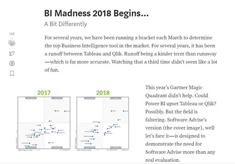 Bi Madness 2018 Update — Solution Reviews By Decision First Ai