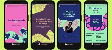 How To Find And Share Your Spotify Wrapped 2021