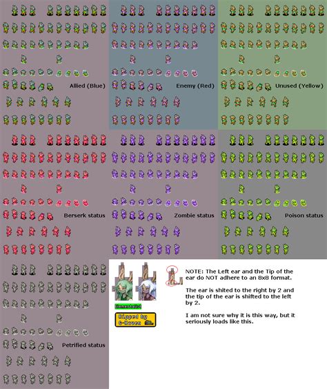 The Spriters Resource Full Sheet View Final Fantasy Tactics Advance