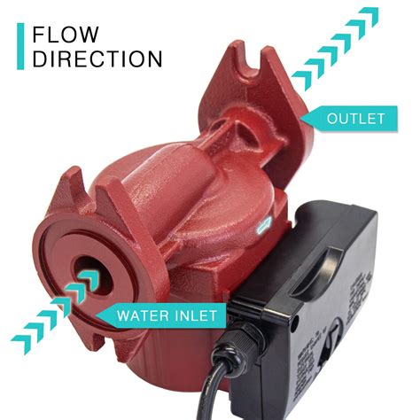 Jassferry Recirculation Pump 1 Inch Hot Water Recirculating System 18 Hp Circulating Pumps