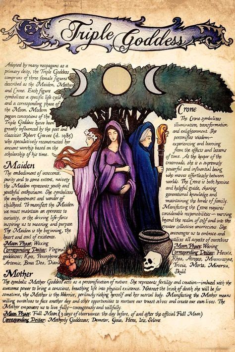 10 Wiccan Gods And Goddesses Ideas In 2021 Gods And Goddesses