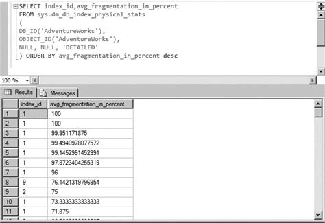 How To Find Table And Index Fragmentation In Oracle