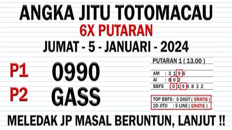 Prediksi Macau Hari Ini Jumat Januari Prediksi Totomacau