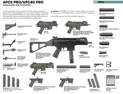 Bandt Apc9k Pro Pistol