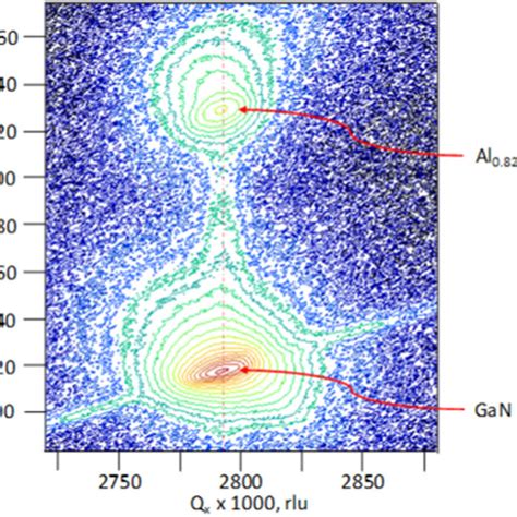 Color Online X Ray Reciprocal Space Map At The 2025 Reflection