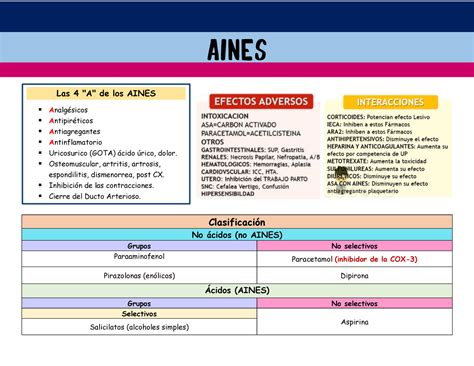 O Que Significa Aines RETOEDU