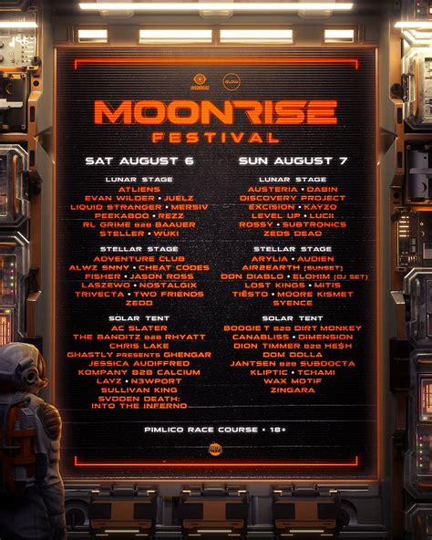 Moonrise Festival 2023 Lineup Tickets Schedule Map Dates