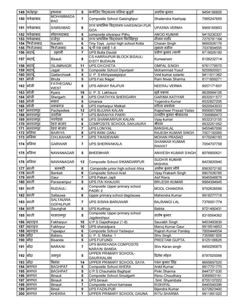 Nmmse राष्ट्रीय आय एवं योग्यता आधारित छात्रवृत्ति परीक्षा वर्ष 2022