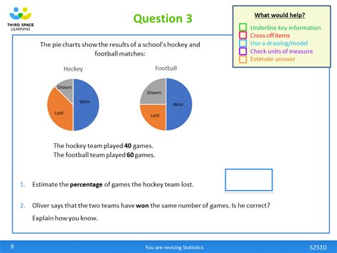 Year 6 Sats Revision Plan The 3 Phases Thatll Help You Smash Sats