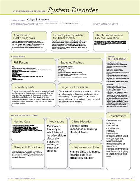 System Disorder Fluid Imbalance Active Learning Templates