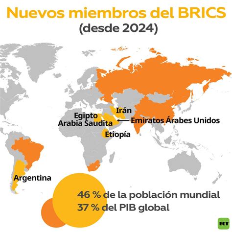 Cumbre De Los Brics Puntos Clave De La Declaraci N Final