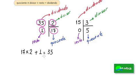 ALGORITMO DA DIVISÃO 6 ANO ENSINO FUNDAMENTAL 1 PRIMEIRO