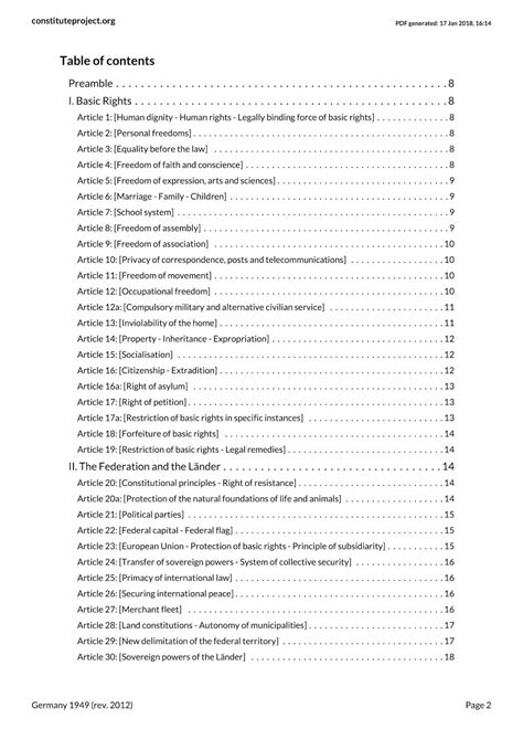 KNOWLEDGE FOR ALL: Germany's Constitution of 1949 with amendments ...