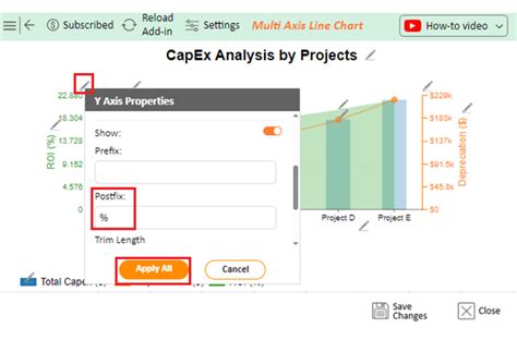 How To Calculate Capex Definition Visuals Formulas