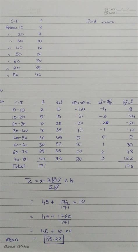 Determine The Mean Of Given Frequency Distribution Marks Below