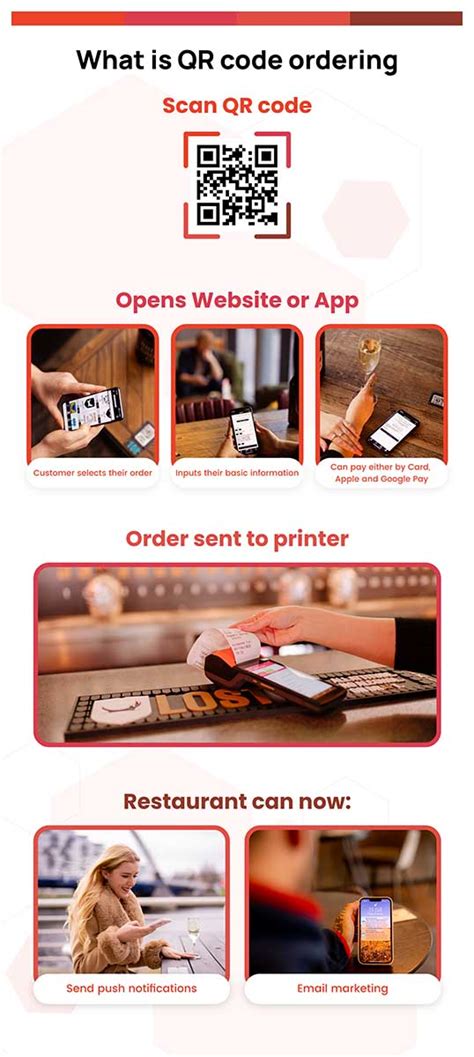 What Is QR Code Ordering A Beginners Guide