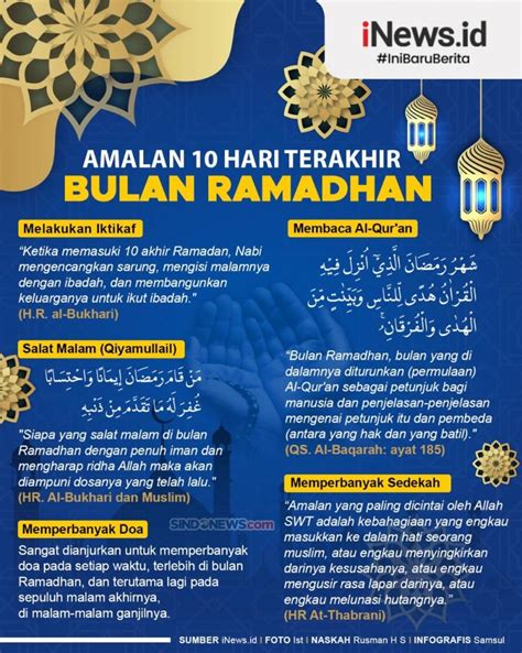 Infografis Amalan 10 Hari Terakhir Bulan Ramadhan Riset